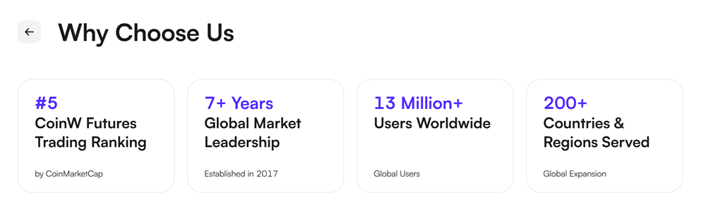 Resumen de la plataforma CoinW con interfaz spot y futuros
